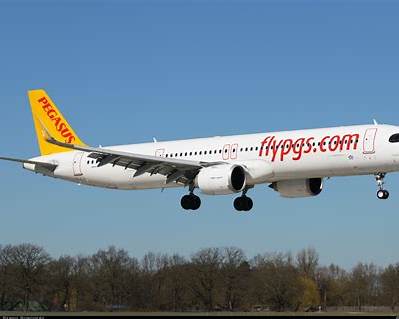 2025’te En Çok Geciken Pegasus Güzergahları: Veri ve Analiz